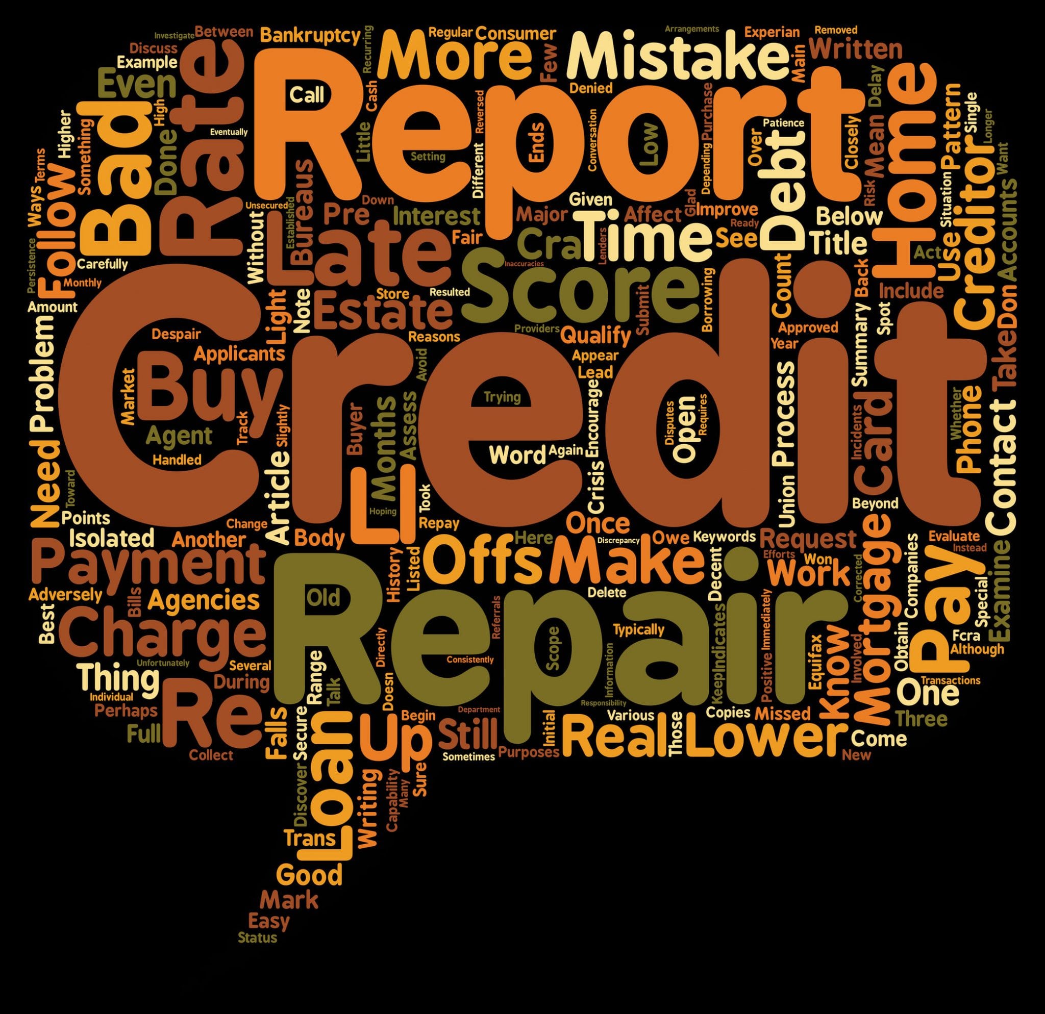 About Credit Reports Supercreditrepair